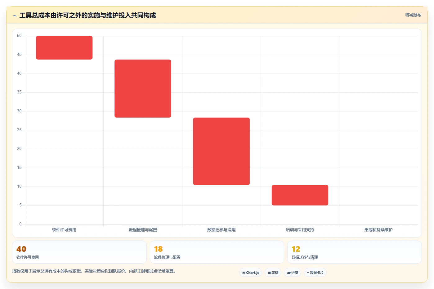2026年效率之选：6款好用的工作任务管理软件全方位对比