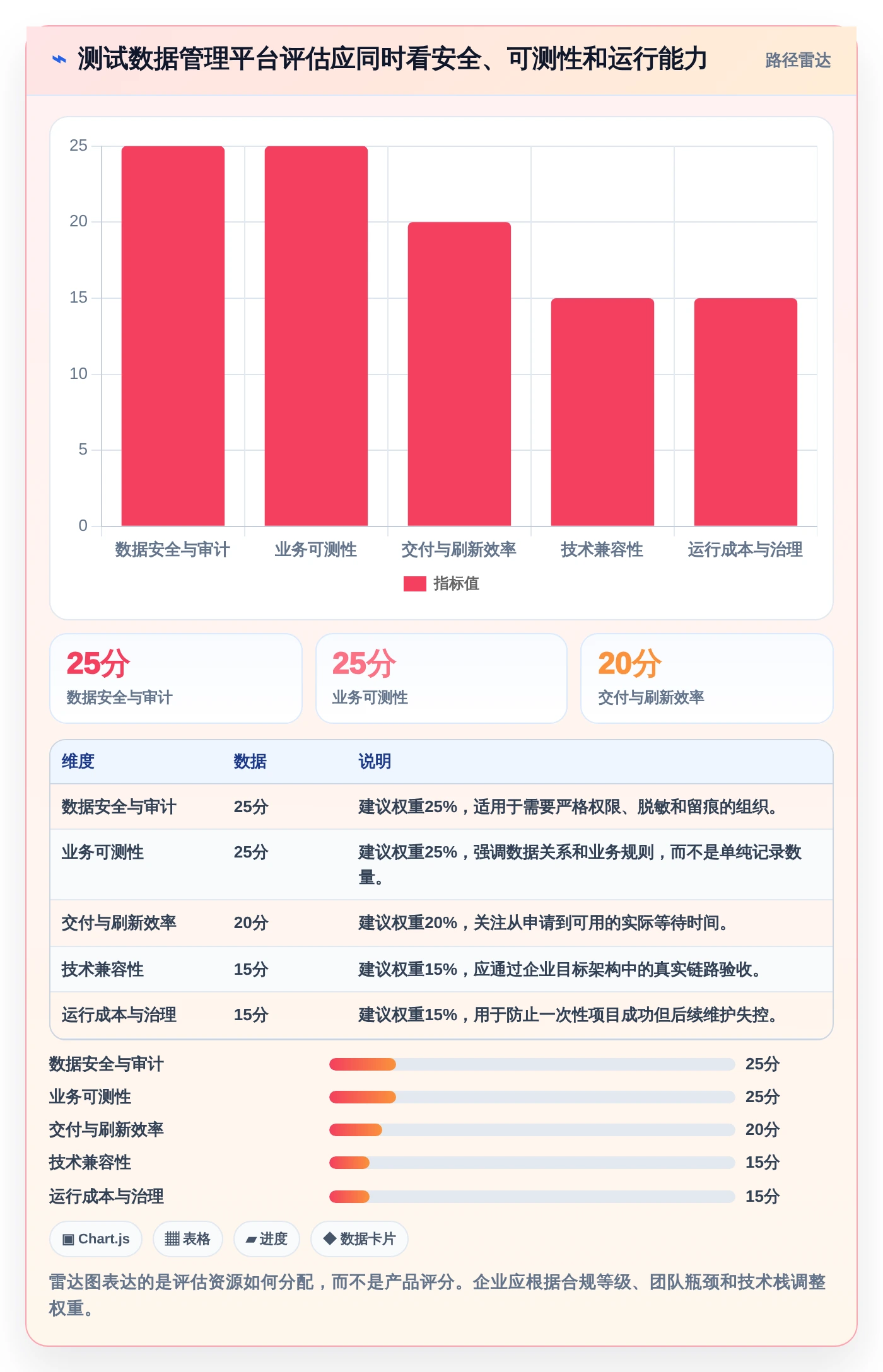2026年atd测试数据管理平台选型指南:6大热门工具对比分析