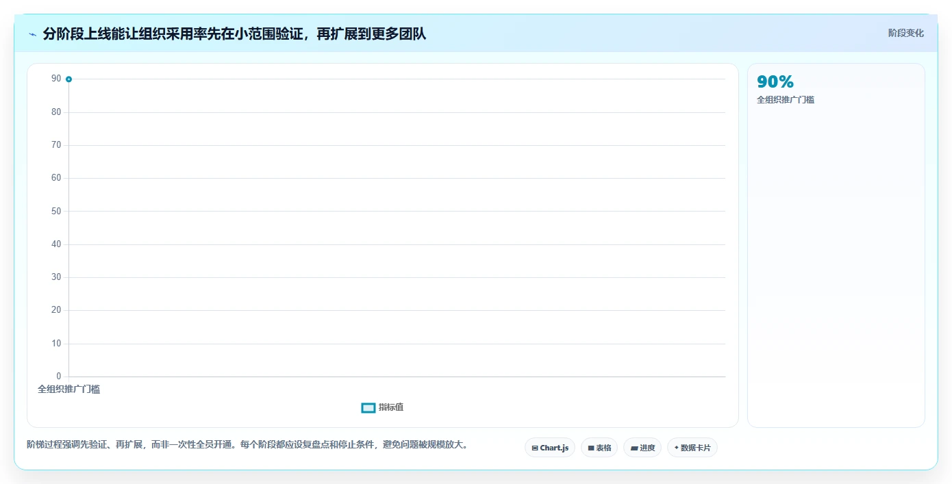 效率倍增！2026年5大手机项目管理工具选型指南