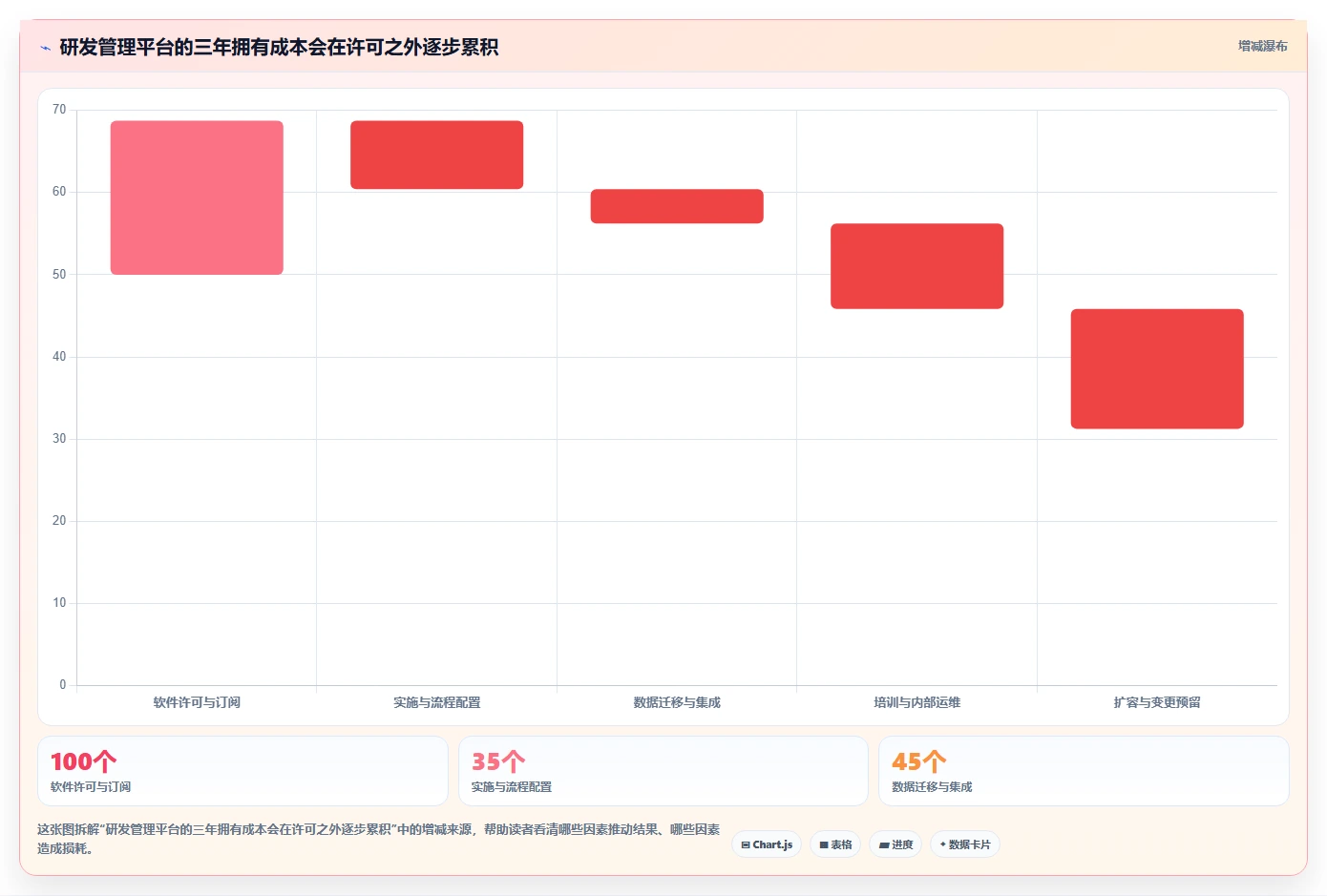 2026年研发项目管理平台选型指南:10款企业级方案深度解析