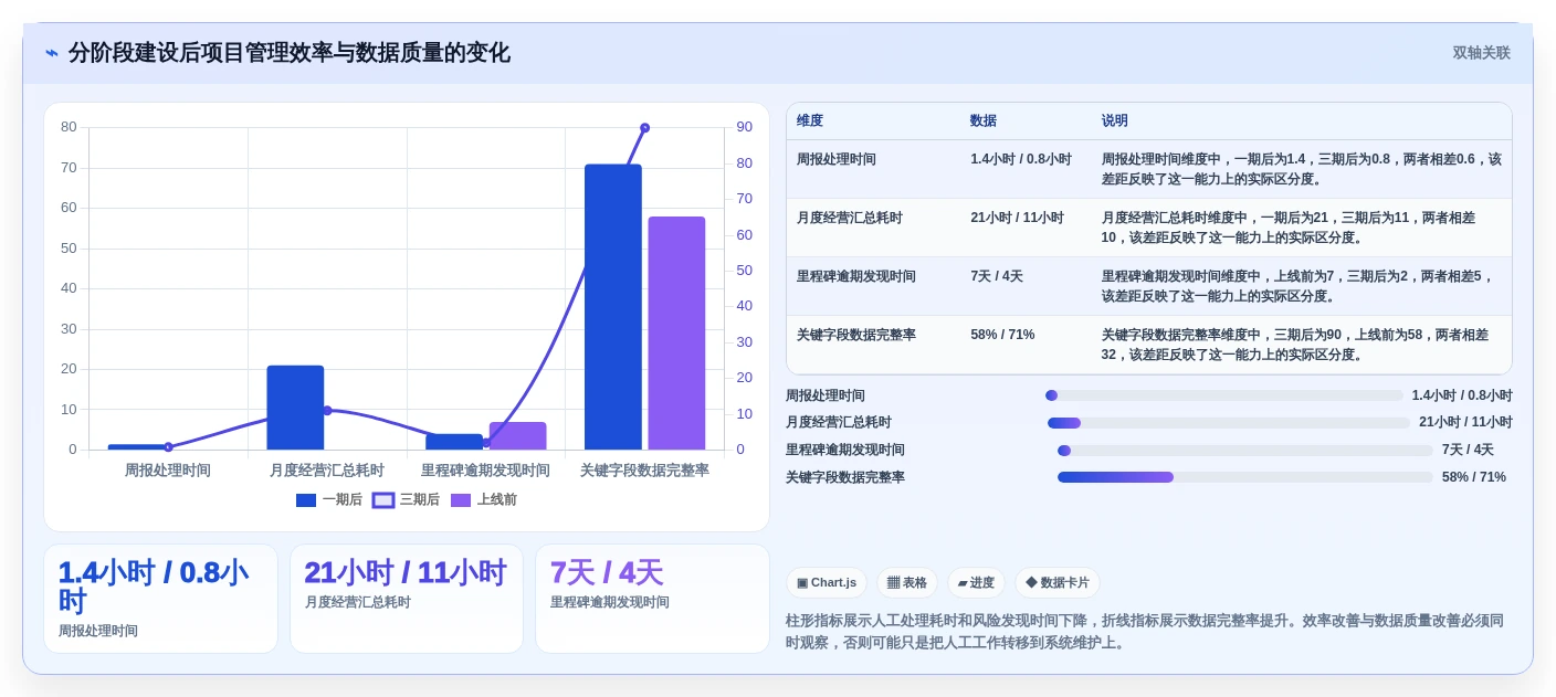 2026年最佳管理系统开发平台大盘点：8款顶级工具助力企业效率提升