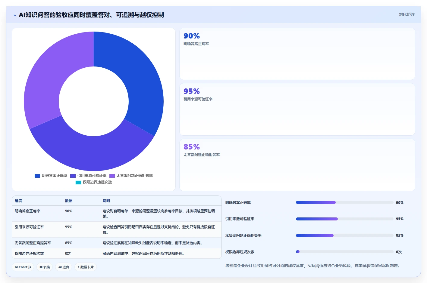 2026年企业知识管理革新：6大km知识库系统工具对比