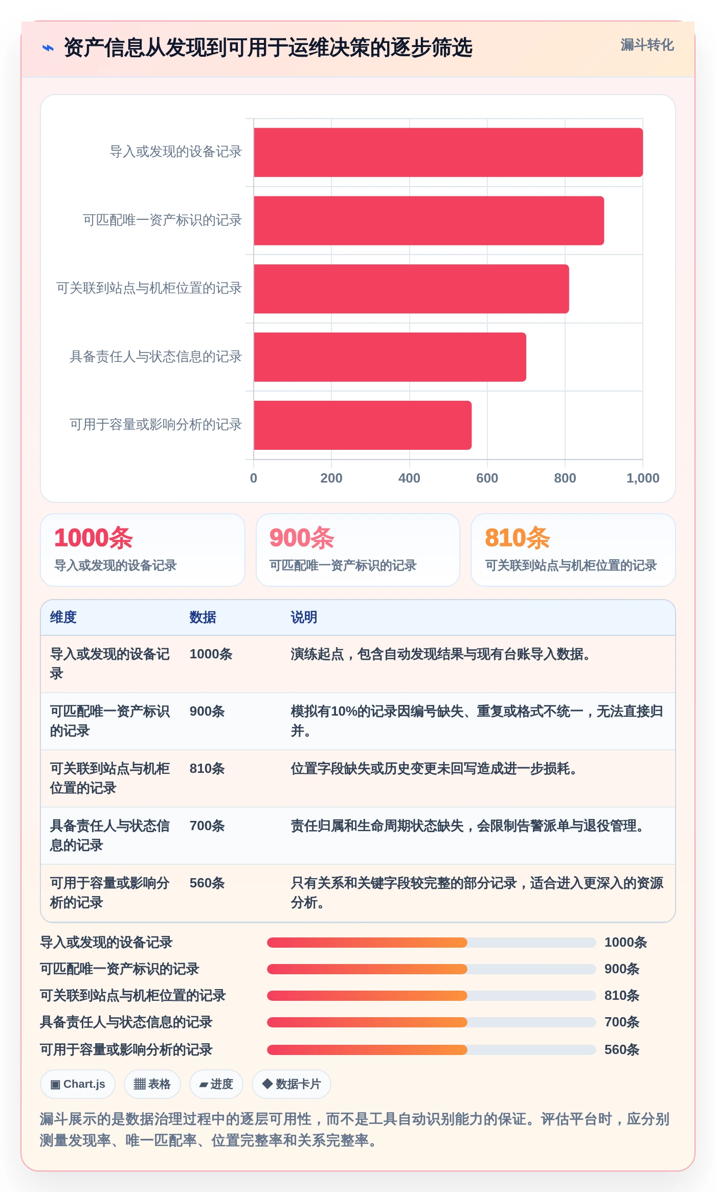 2026年idc管理工具大盘点:6款提升效率的顶级选择