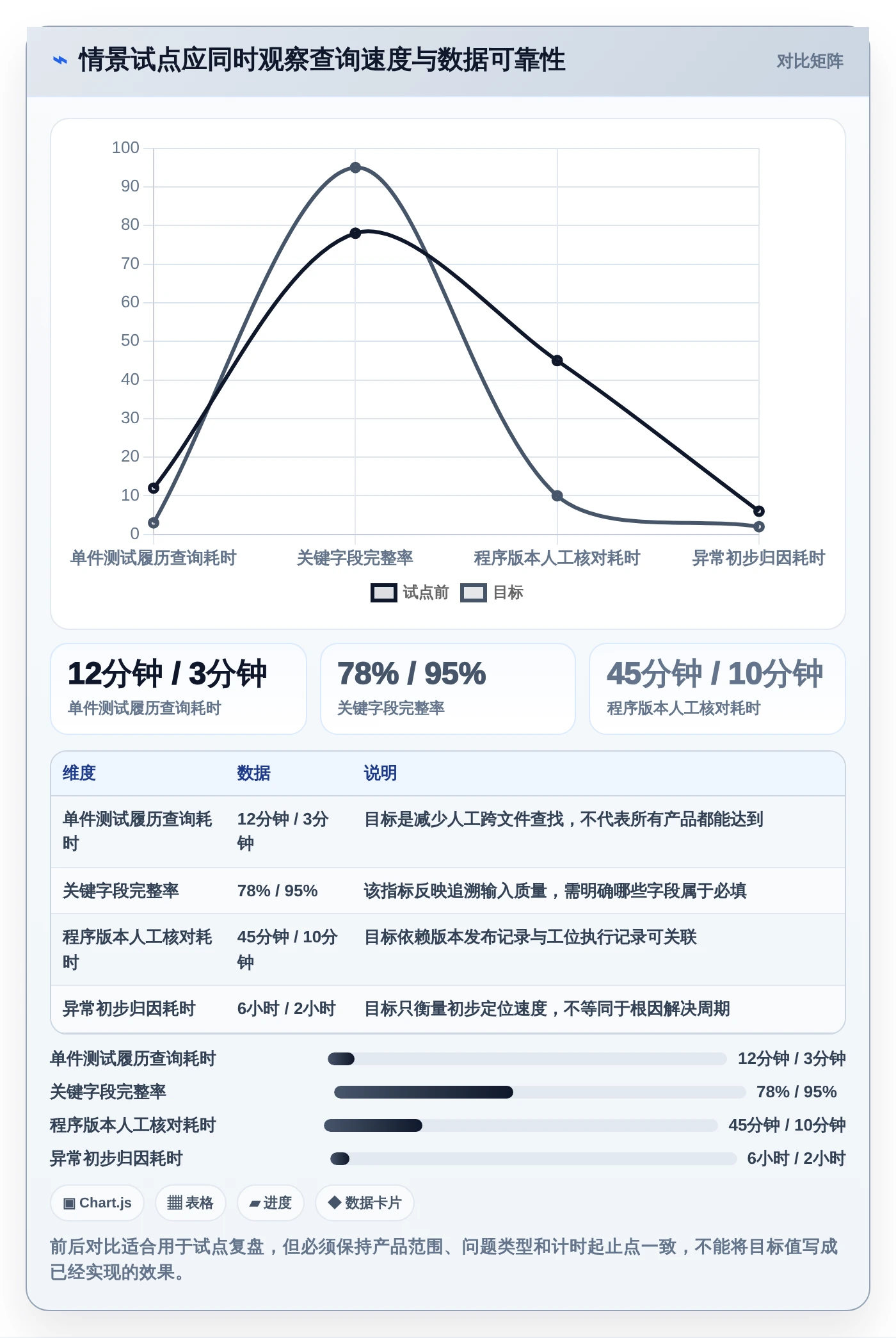 2026年必看：6大fct测试管理平台工具对比与选型指南