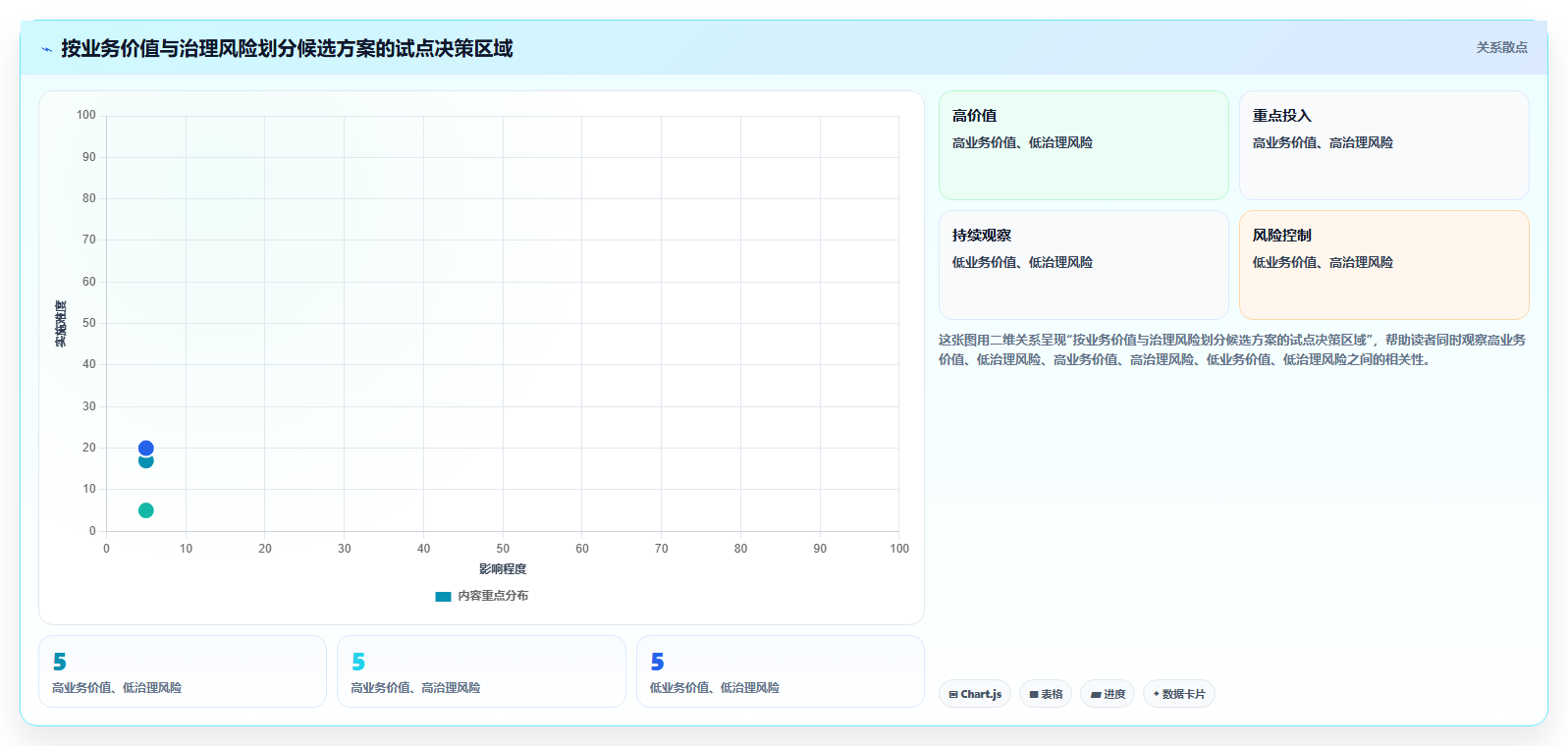 企业知识管理新趋势:7款领先的京东知识库管理系统工具盘点
