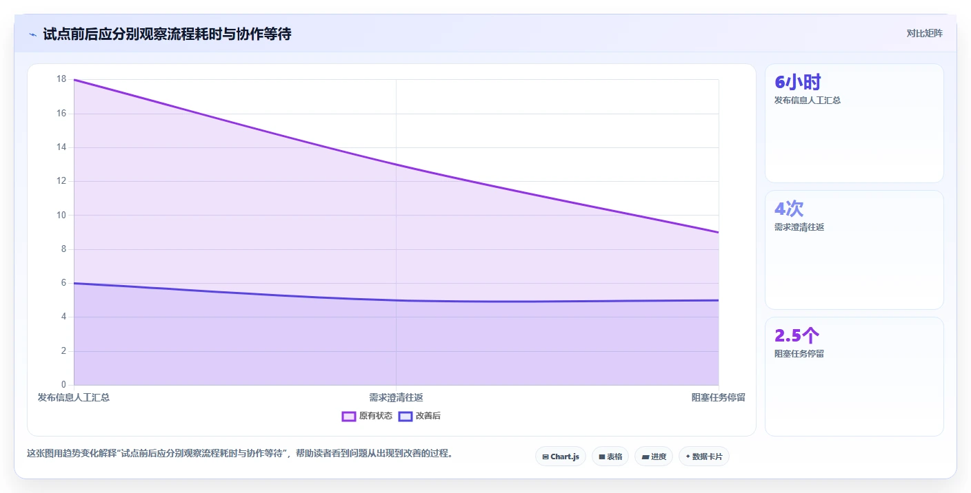 提升团队效率:2026年5大好用的研发管理平台选型指南