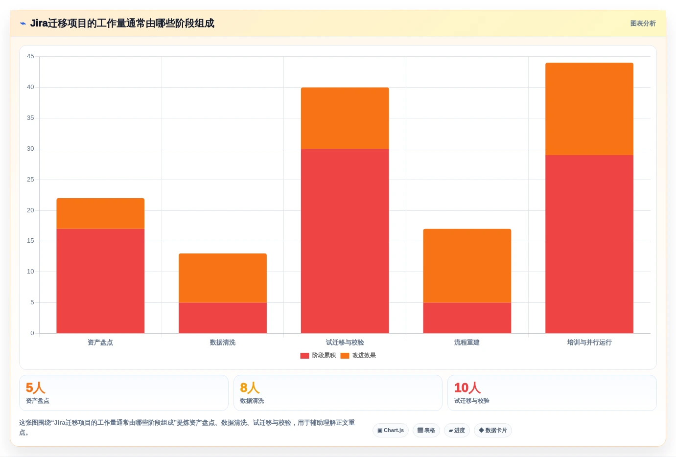2026年Jira国产替代方案深度评估：六款高性价比研发管理工具选型指南