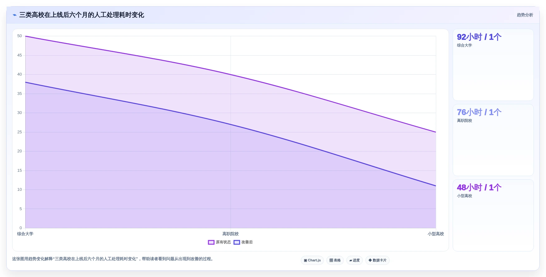 高校管理者必读:2026年6款领先学务管理系统深度评测