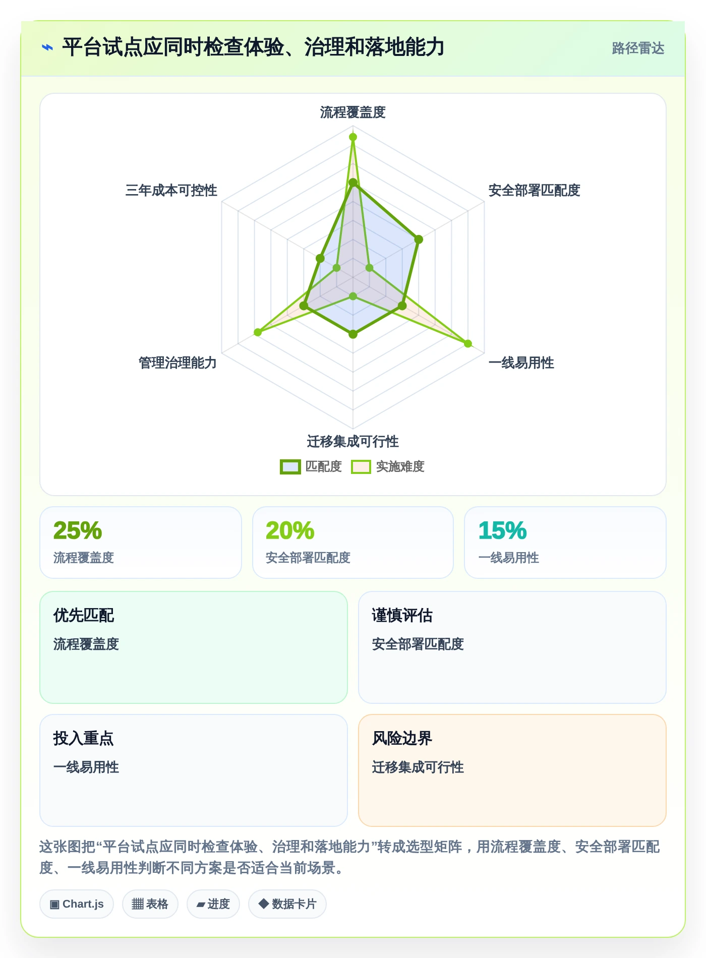 2026年效率之选:6大mi8云项目管理平台工具对比与推荐