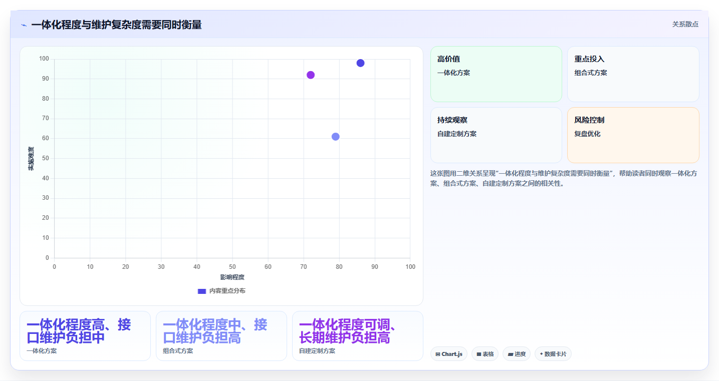 2026年国产研发管理平台TOP10：企业级选型指南与核心能力解析