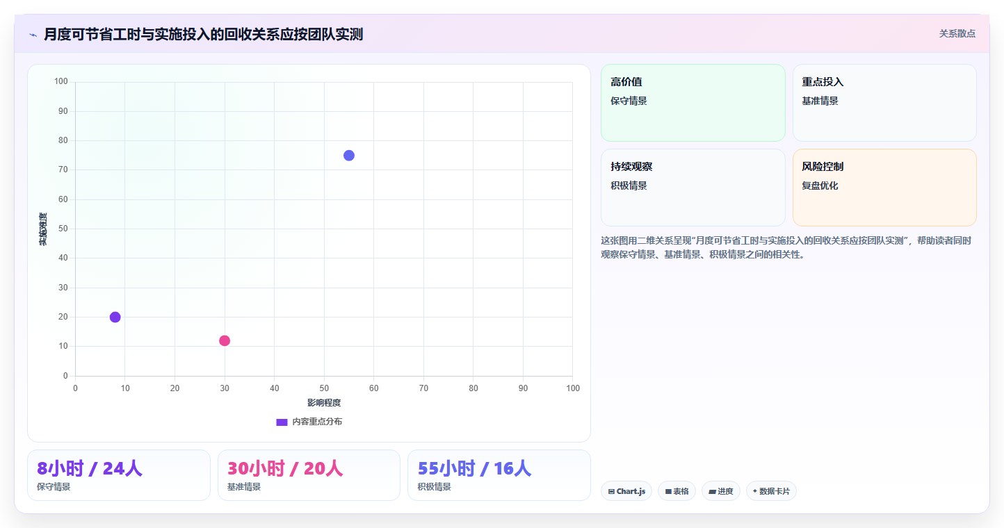 研发团队必看：2026年度10大应用开发一体工具推荐榜单