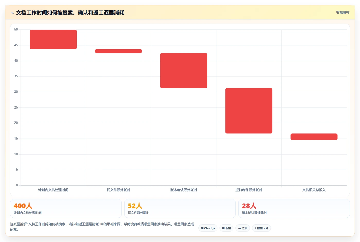 2026年文档管理软件大比拼:6款顶级工具助你提升效率
