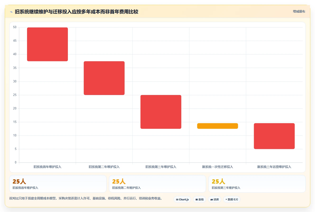 asp管理系统选型指南:2026年7款热门工具全面评测