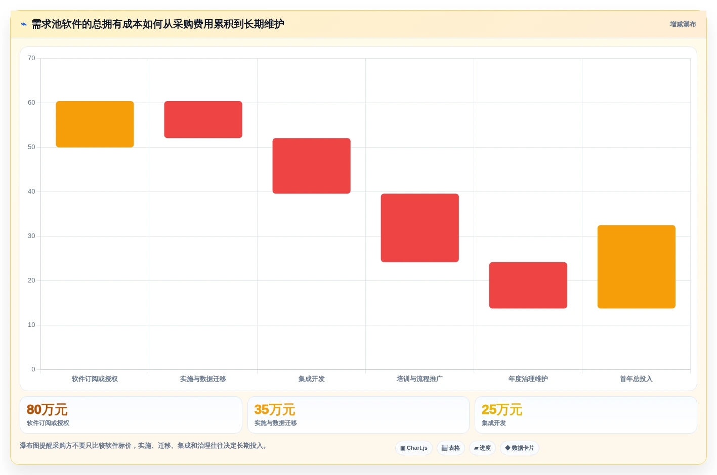2026研发管理升级指南:6大需求池管理软件选型攻略