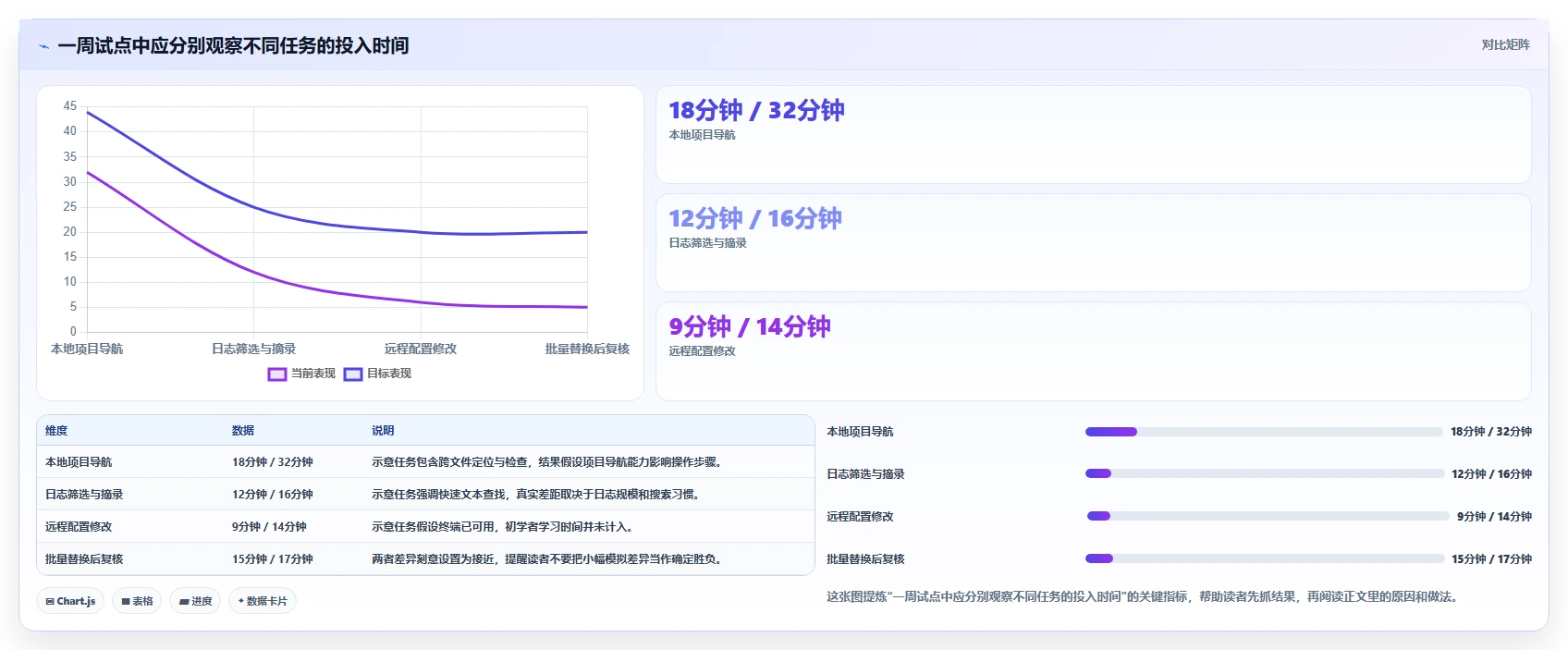 提升编程效率!2026年不容错过的5大n++编辑软件推荐