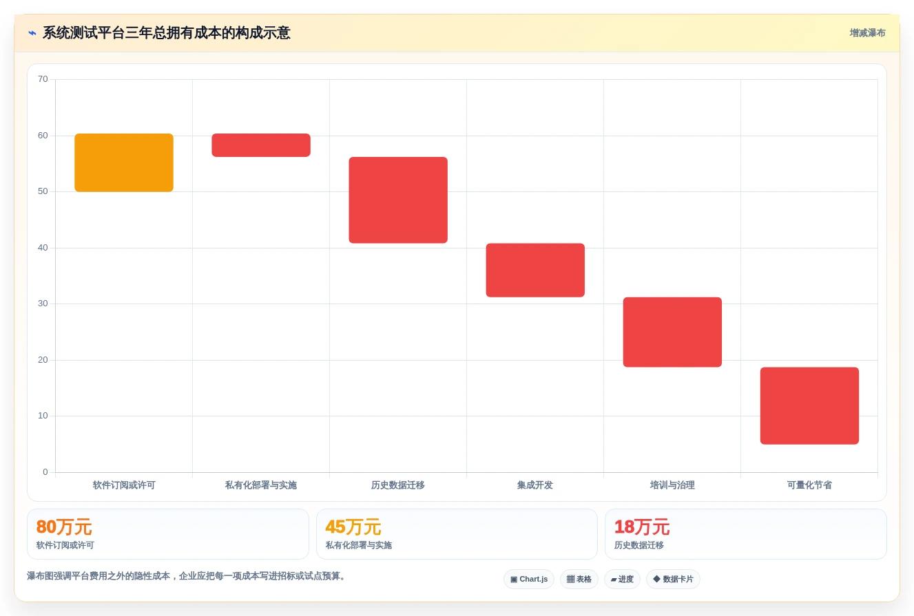 2026年系统测试平台大盘点:6款顶级工具助力研发效率提升