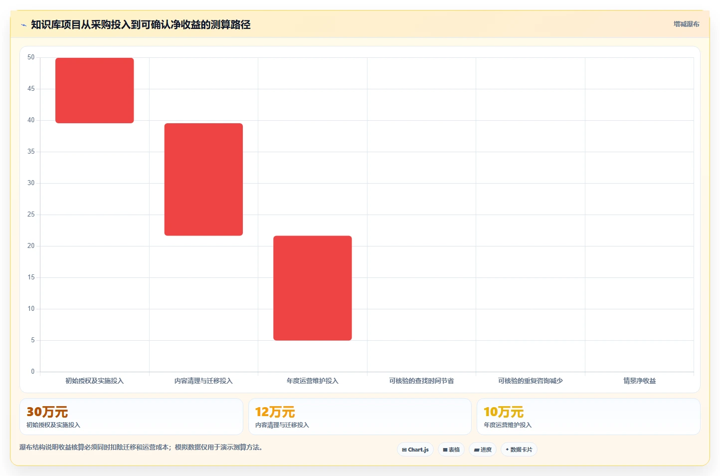 2026年知识库系统demo大比拼：6款顶级工具助力企业知识管理