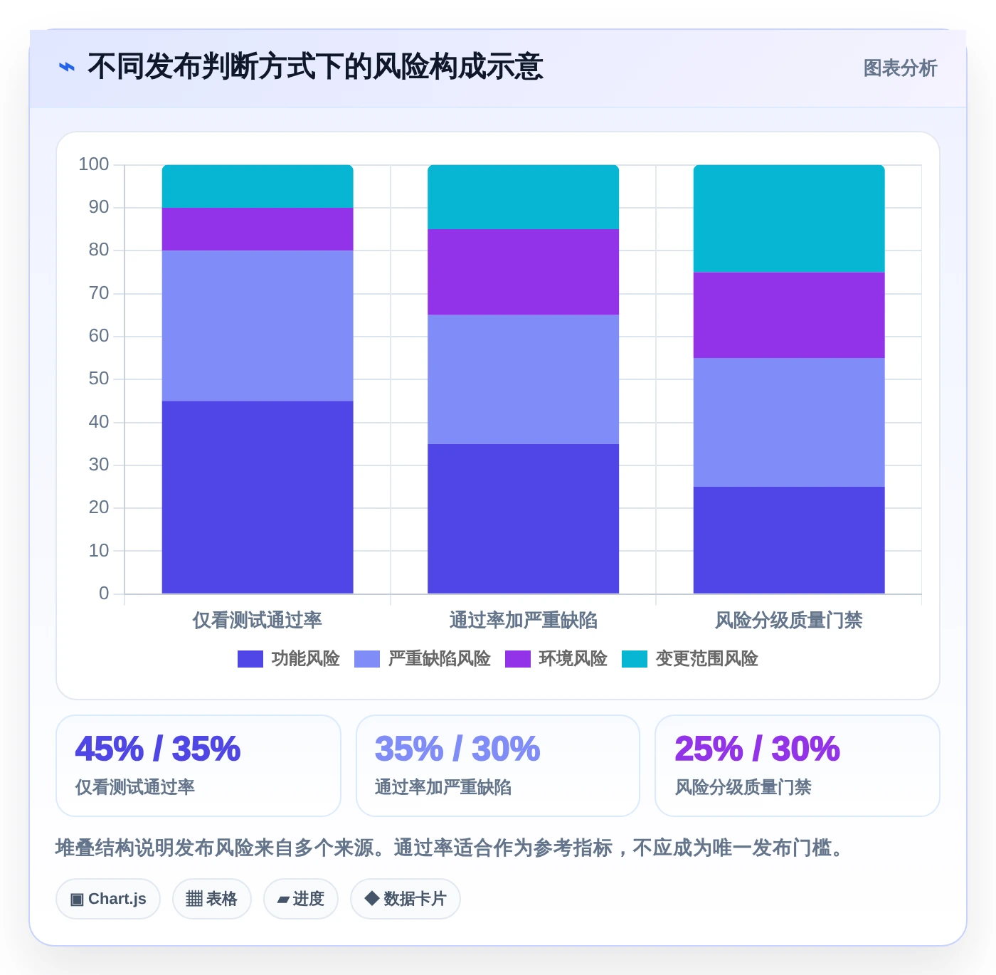 2026年必备:8款顶级Jira测试插件工具对比与推荐
