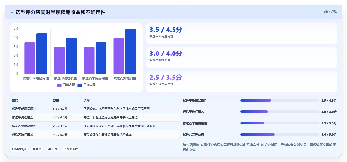 打造高效团队:2026年度8大项目管理信息平台工具推荐