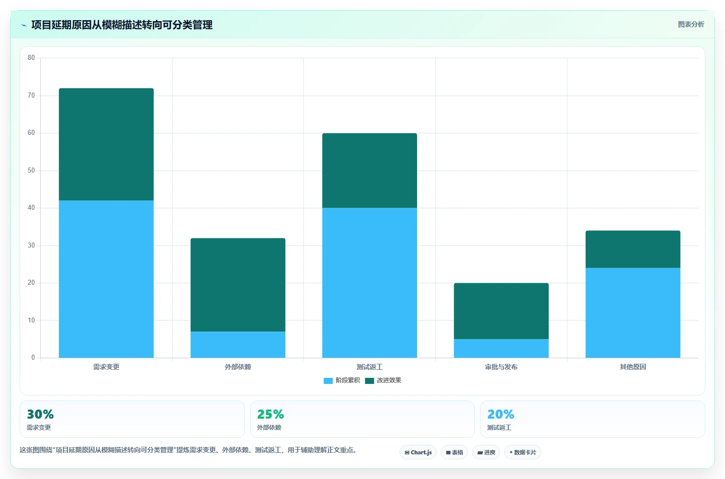 提升团队效率:2026年度8款热门PingCode平台工具盘点