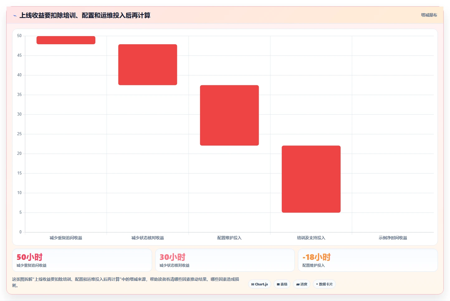 提升研发效率:2026年top5 bug系统有哪些工具推荐
