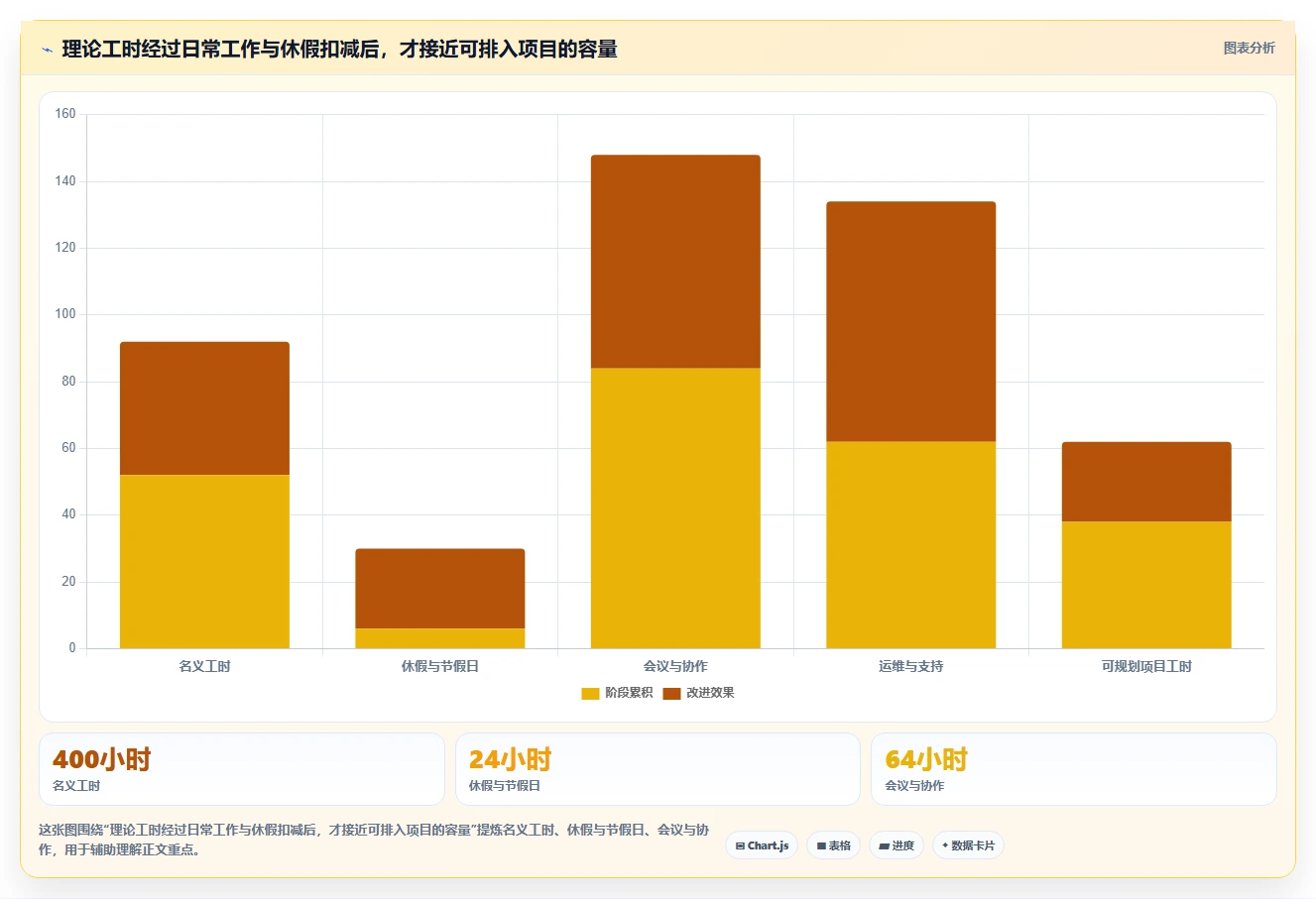 轻松掌控企业资源:2026年7款顶级资源管理器程序推荐