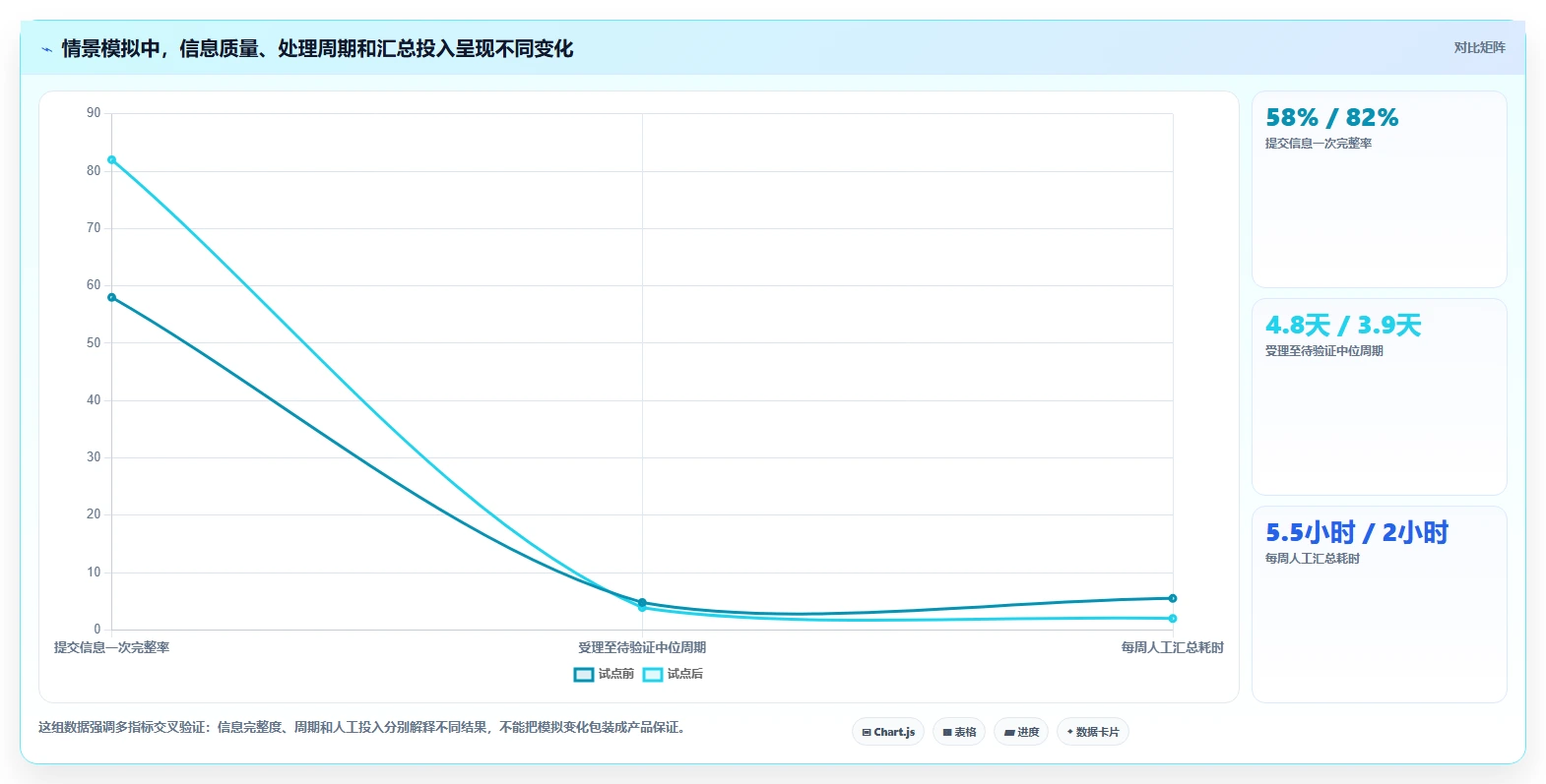 腾讯bug系统选型指南：2026年企业必备的7大功能解析