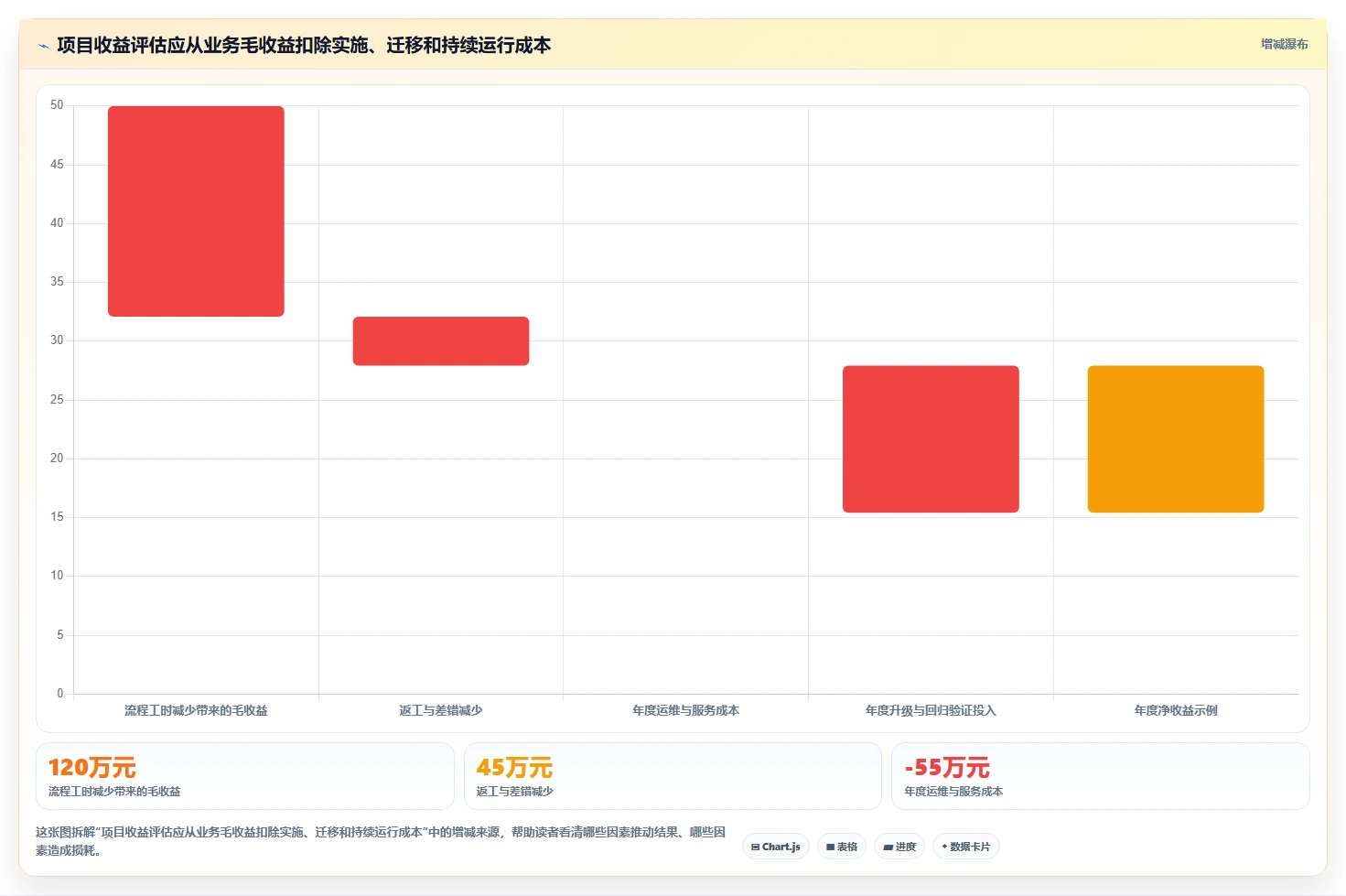 选对工具事半功倍:2026年最值得投资的5大信创应用软件比较