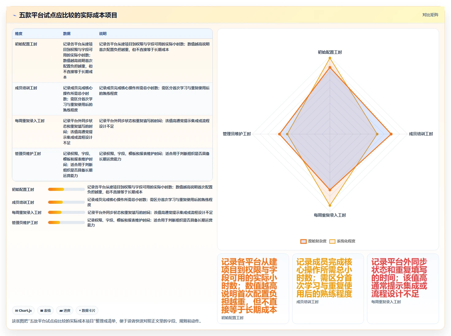 提升团队效率！2026年最值得投资的5款pm项目管理平台
