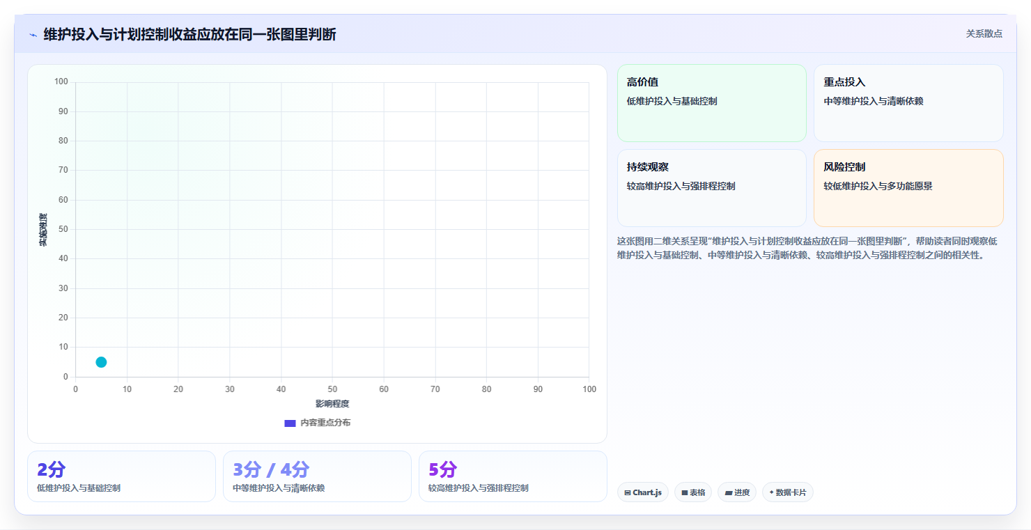 2026年最佳选择:6款顶级项目进度表甘特图用什么软件全面对比
