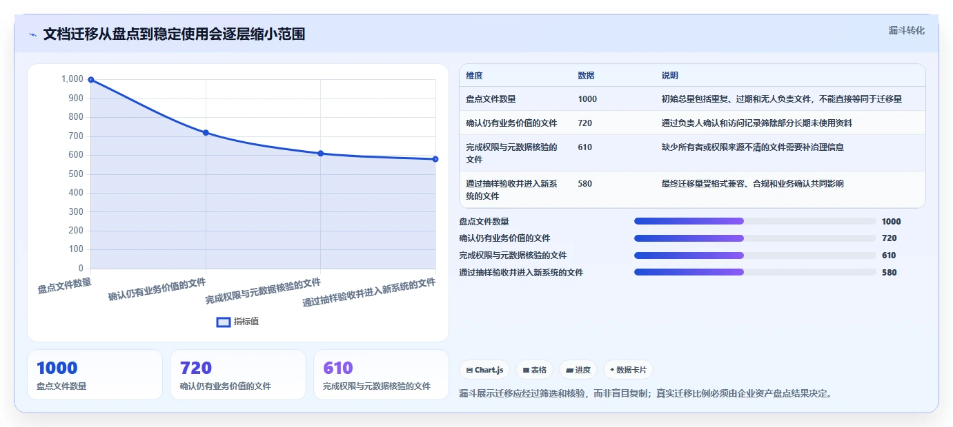 提升团队协作效率:2026年7款领先e6文档管理系统深度评测