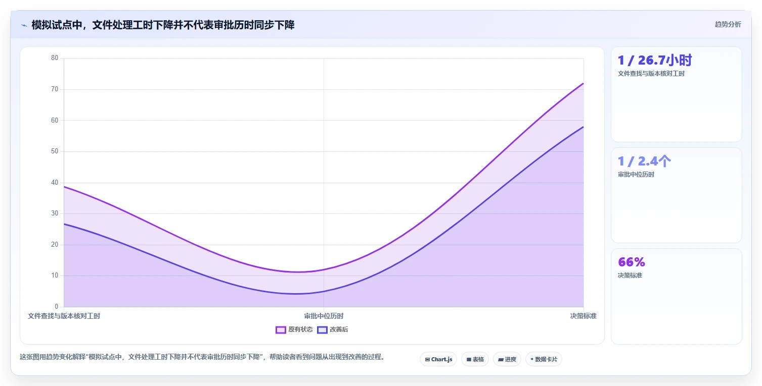 提升研发效率:2026年最值得投资的5款达索文档系统解决方案
