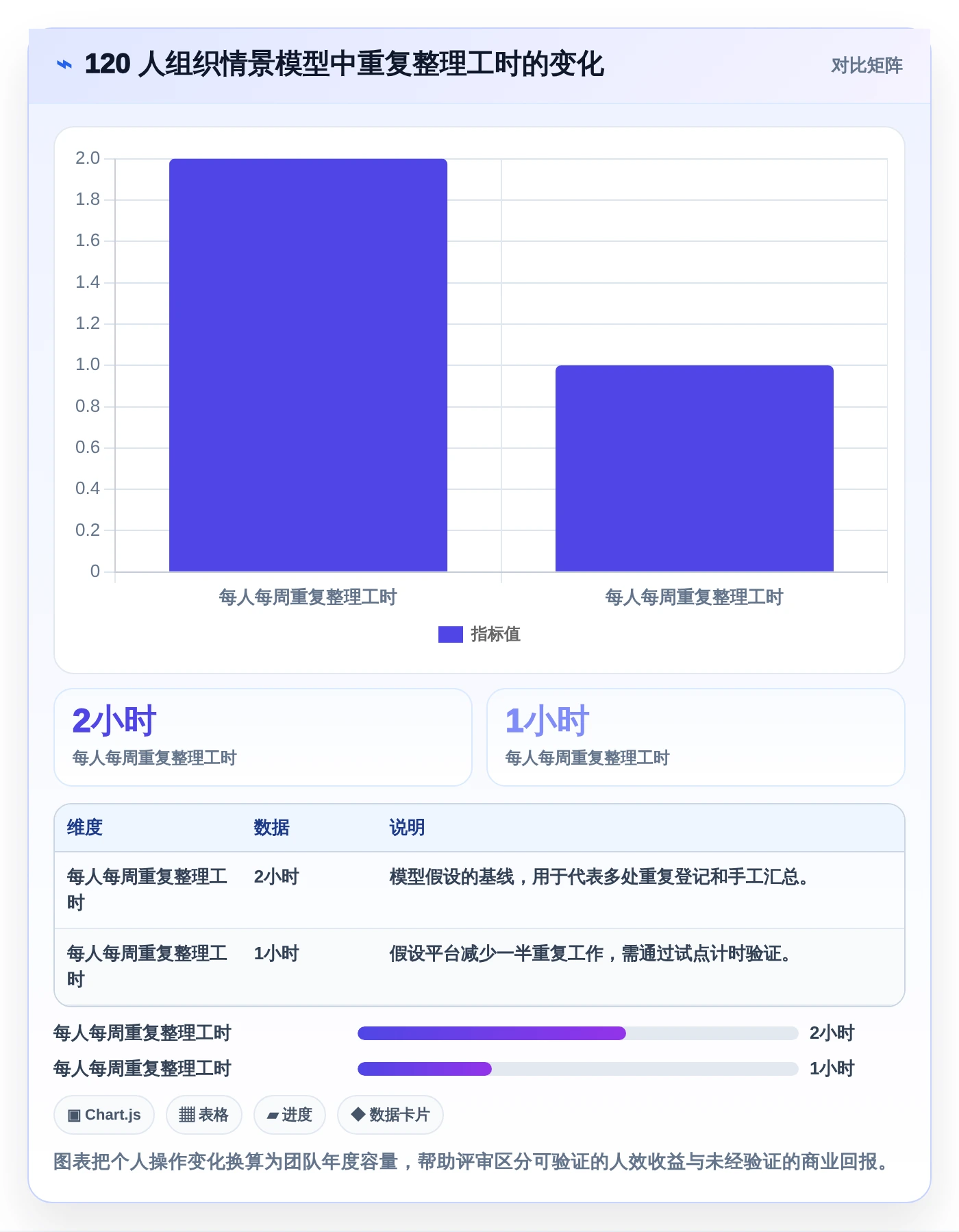 选型指南：如何挑选最适合你的saas版测试管理平台？2026年8大热门工具对比