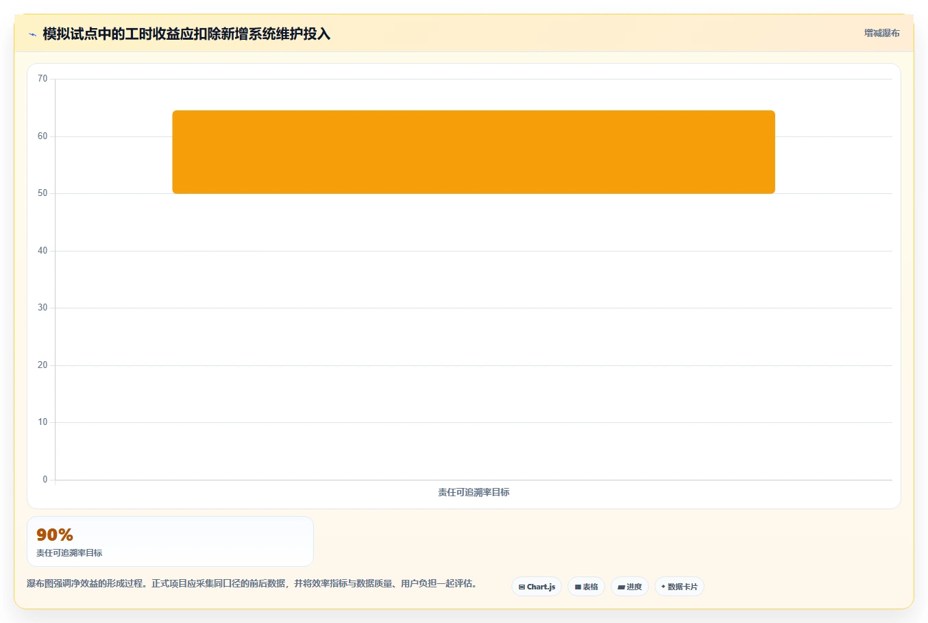 2026年集团型企业产品管理软件哪个最实用？深度测评与选型指南