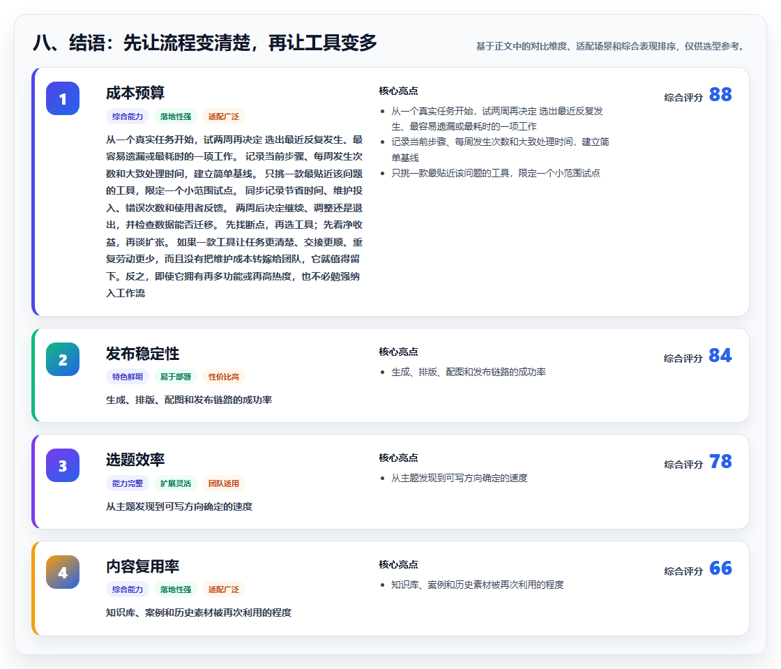 八、结语:先让流程变清楚,再让工具变多