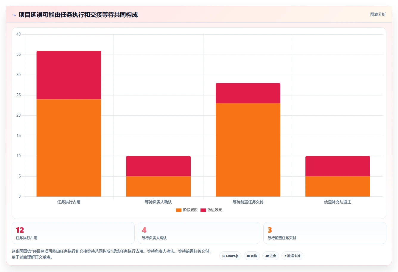 提升团队协作:2026年最值得投资的5款PC任务管理工具