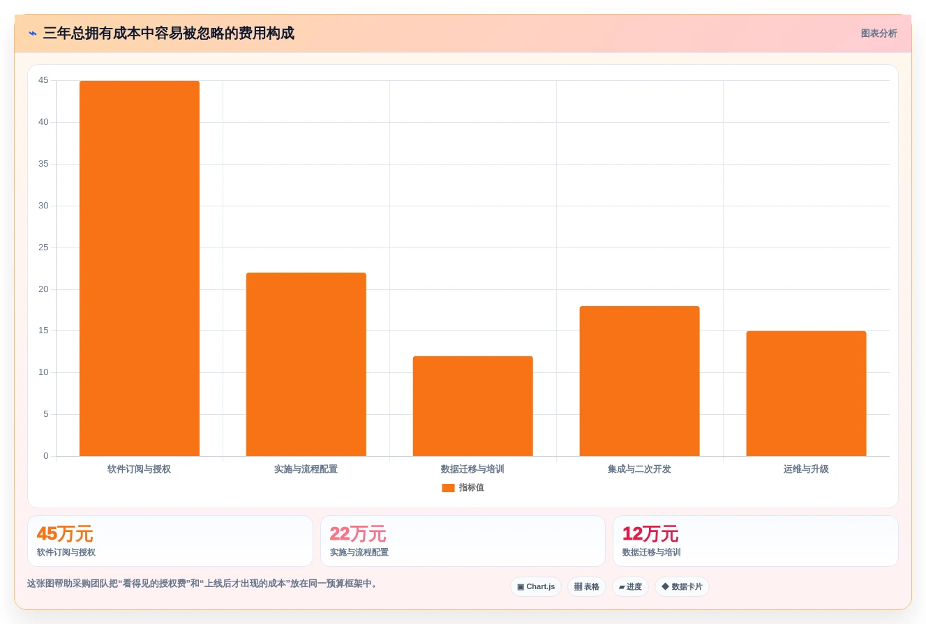 2026年企业级研发管理工具选型指南：8款主流平台深度对比