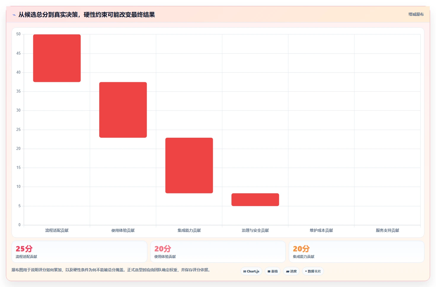 研发团队效率提升秘籍：2026年度7大932管理软件盘点