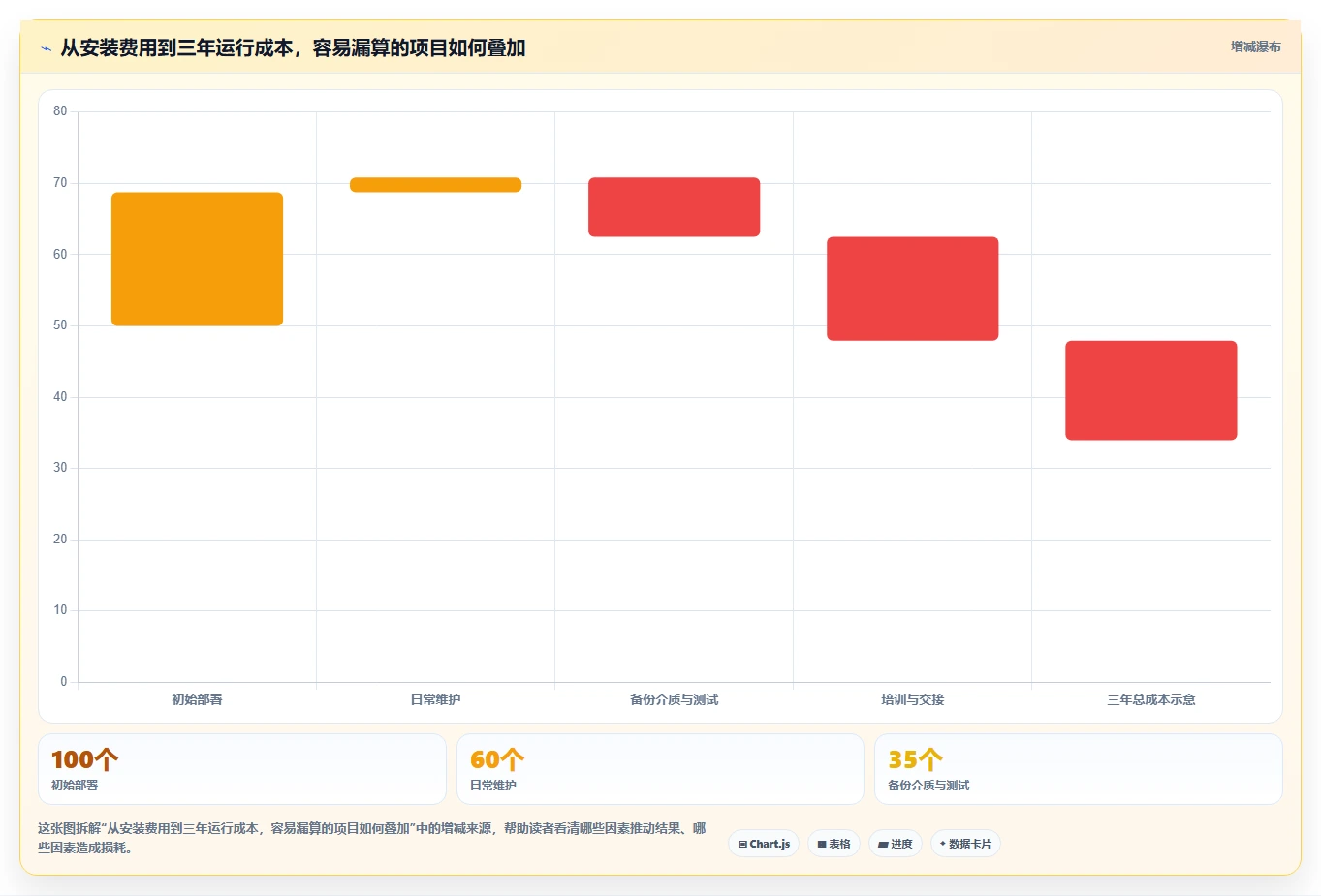 本地文档管理软件哪个好用?2026年最新6款工具深度测评