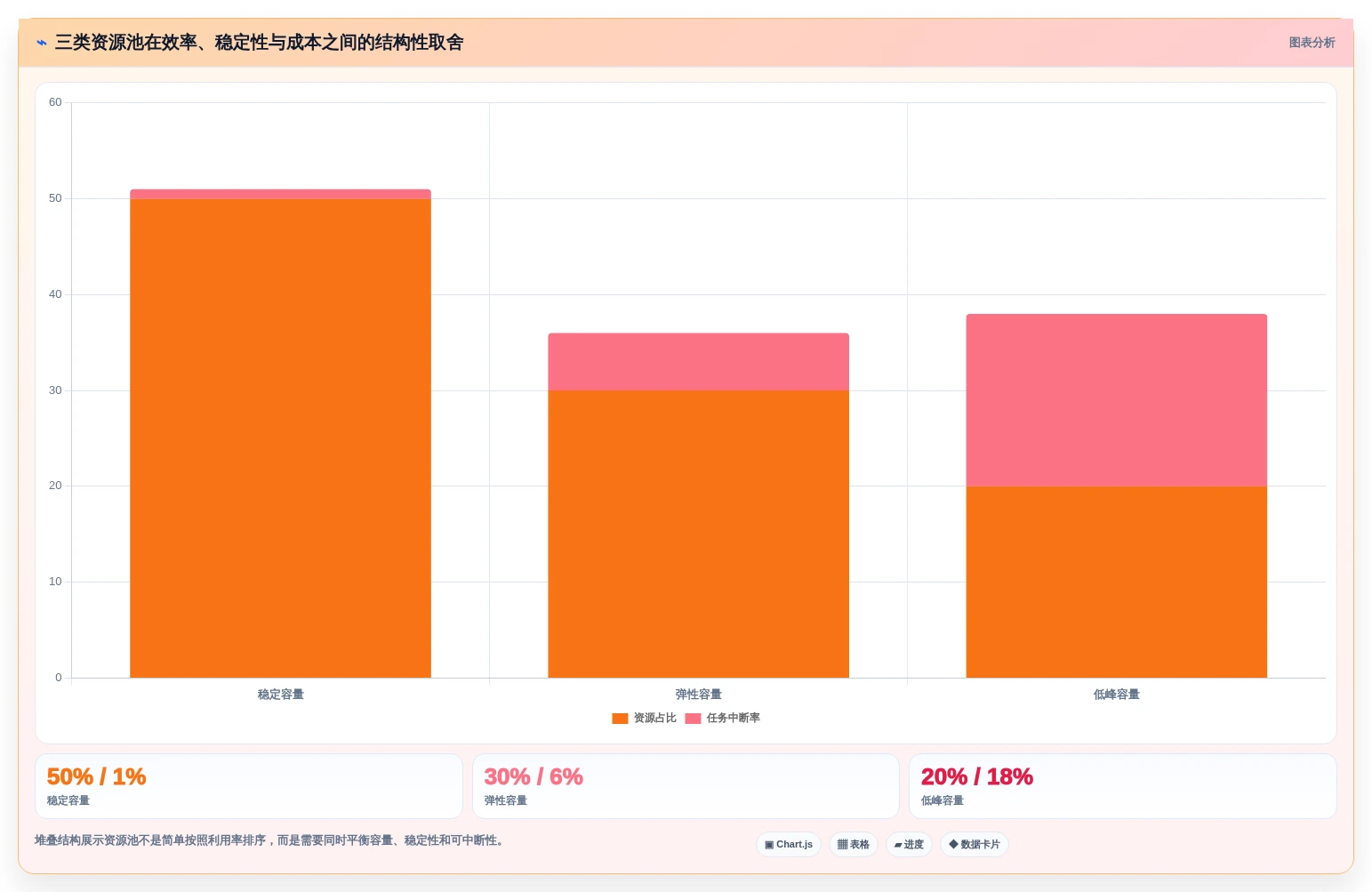 2026年度最佳智算平台管理工具大盘点:6款提升效率的必备利器