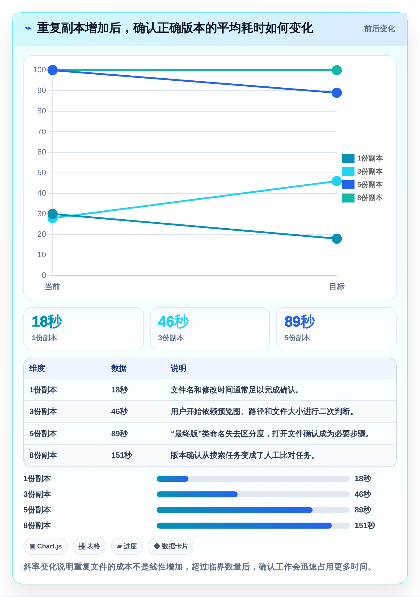 告别杂乱文件夹：2026年最智能的8款文件分类软件推荐