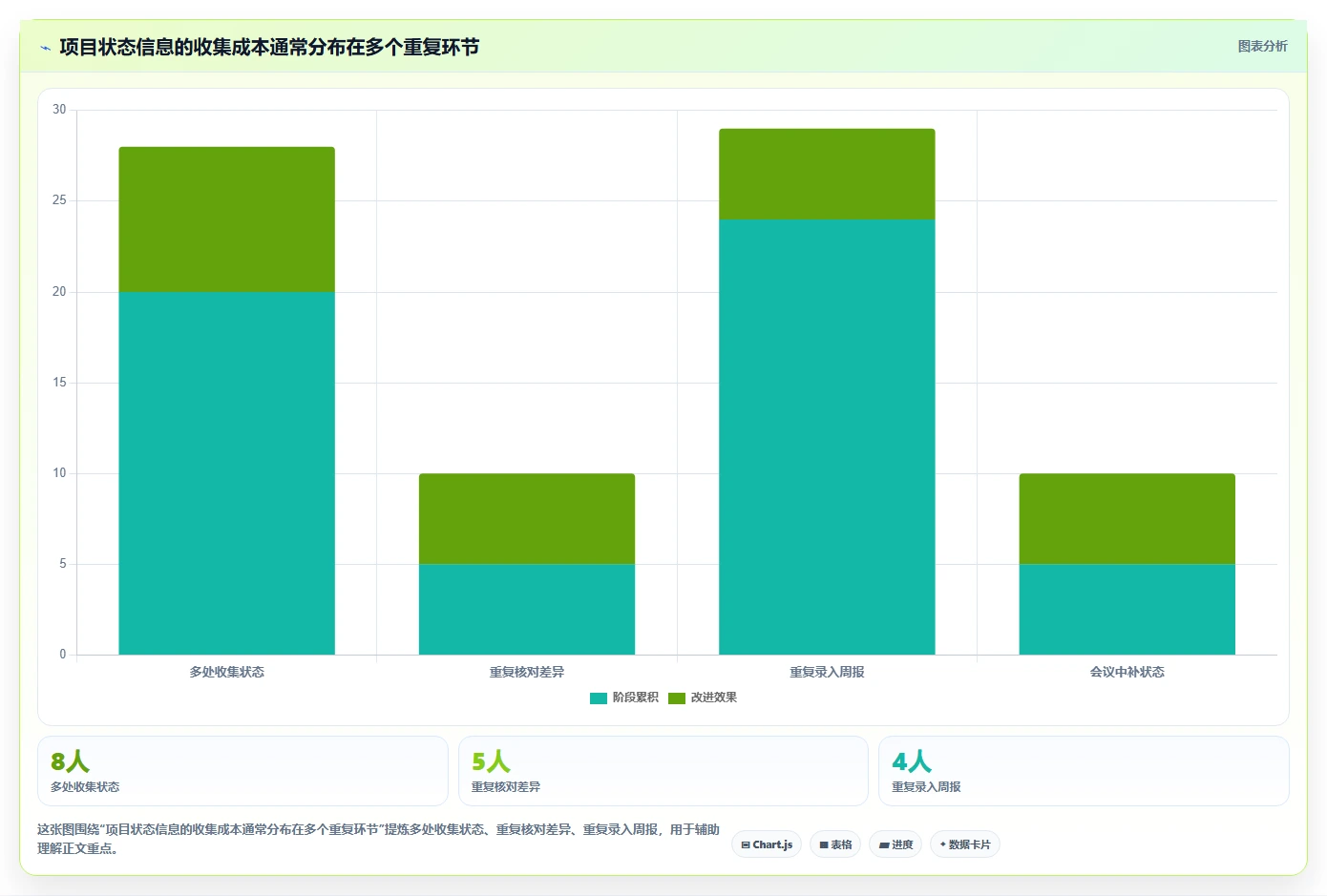 从0到1:2026年新手必看的重大项目管理平台选型指南