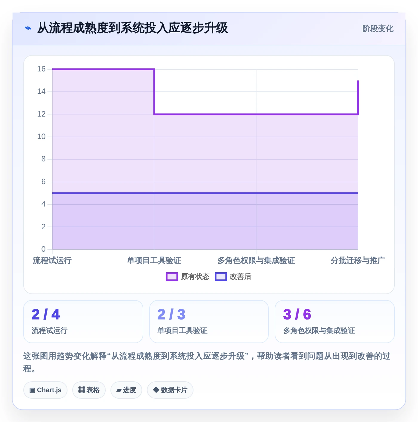 2026年最佳测试用例编写管理apt系统对比:6款工具助您提升效率