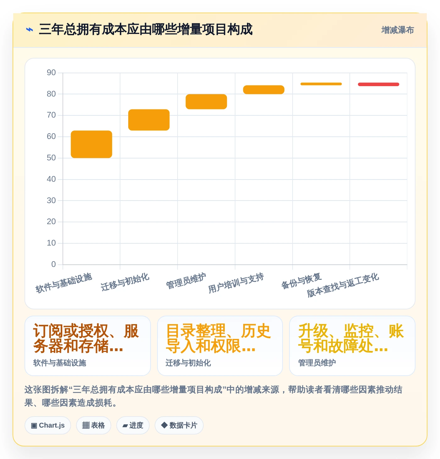 本地文档版本管理软件选型指南:2026年6款热门工具深度分析