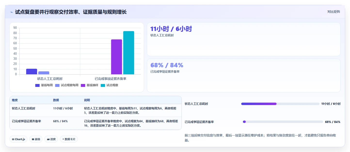 研发管理新趋势:2026年Jira系统选型指南
