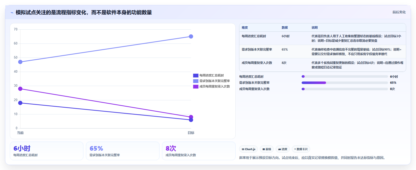 2026年软件管理工具大盘点:6款提升效率的顶级选择