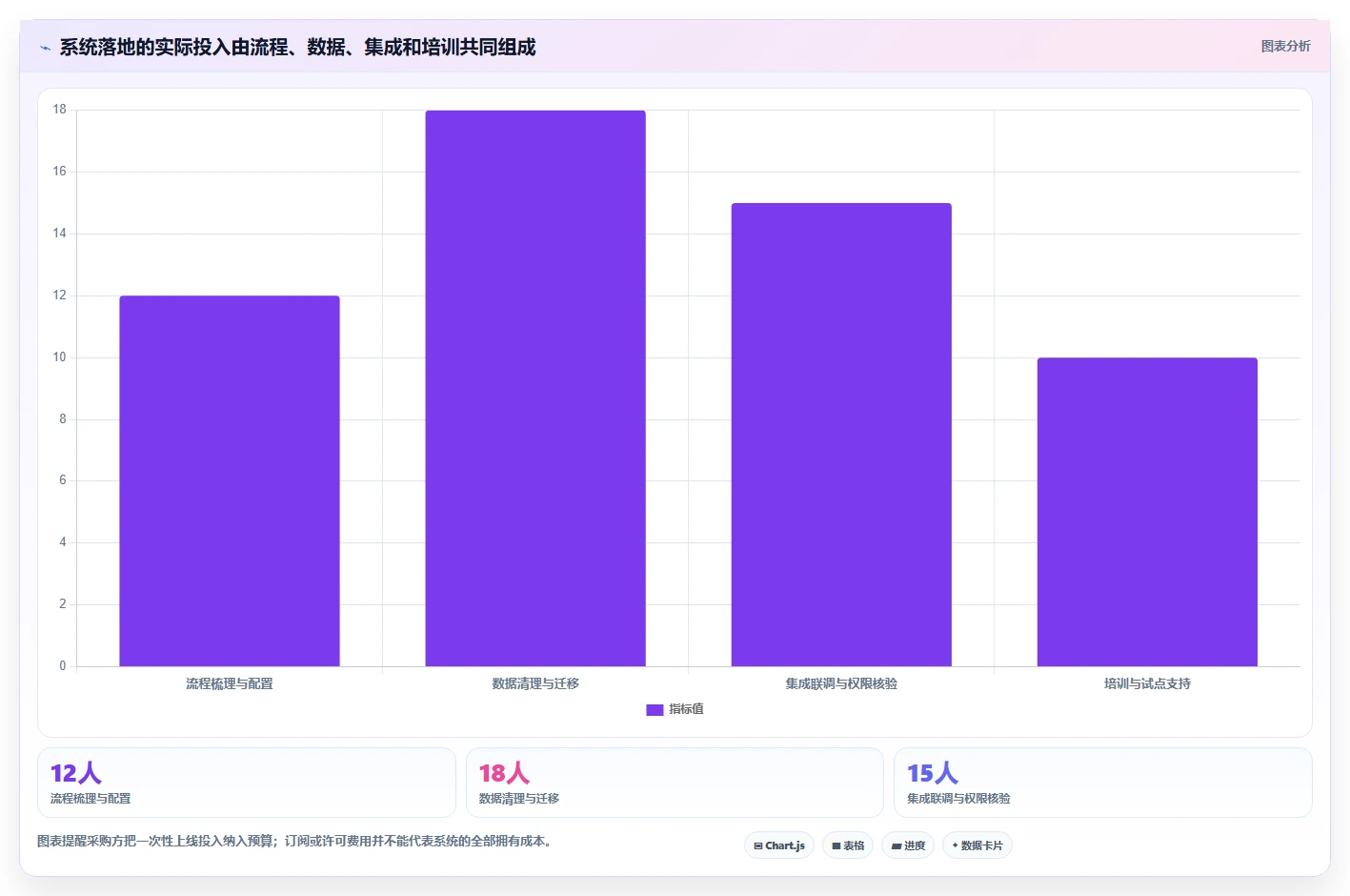 2026年靠谱的研发管理系统哪款更实用?深度测评与选型指南
