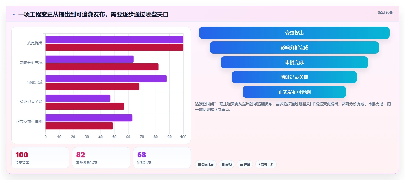 突破研发瓶颈！2026年5款革新型精密仪器研发管理流程软件推荐