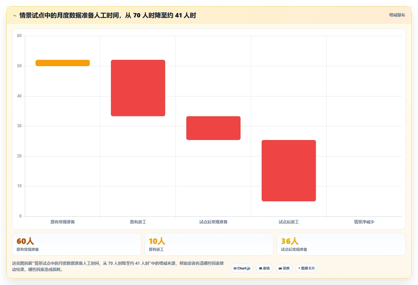 提升研发效率必备:2026年度8款顶级atd测试数据管理平台推荐