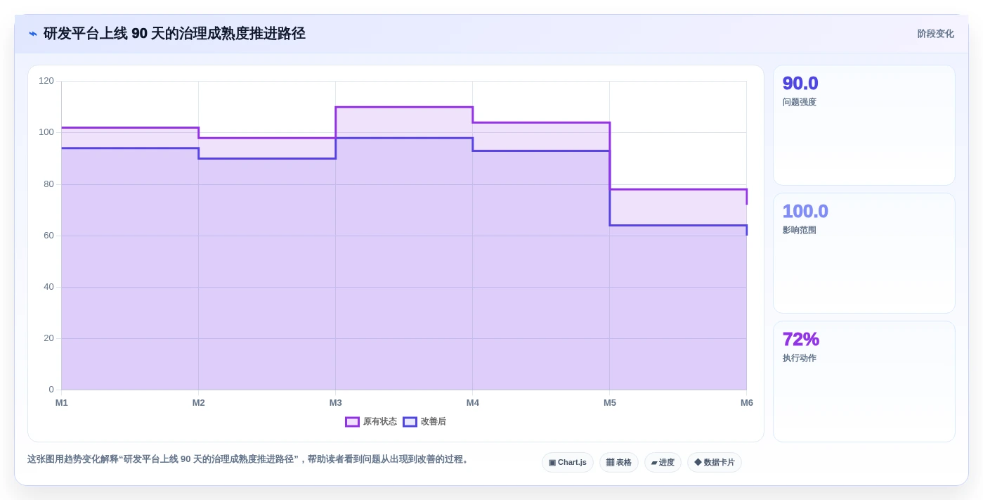 2026年企业级研发管理平台选型指南：十大系统深度评测与落地路径